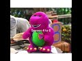Evolution Of Barney Dolls