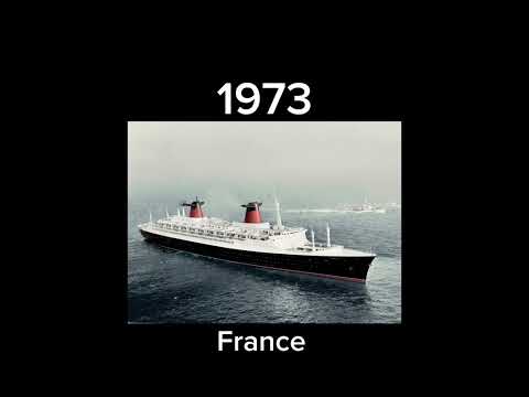 Biggest Ships Every Year (1900 - 2023)