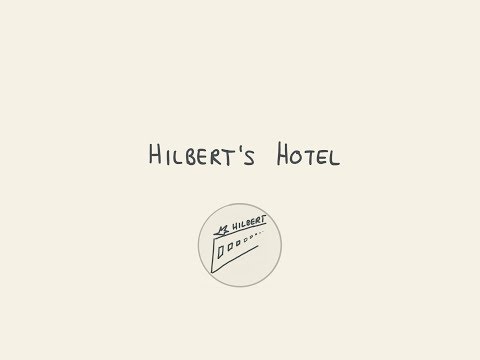 Hilberts Hotel - ein Klassiker | Analysis ** | gymer math Jorma Wassmer