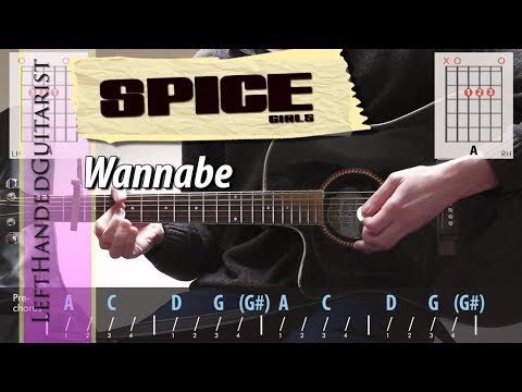 Wannabe - Spice Girls