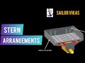 Stern Arrangements Ship Construction