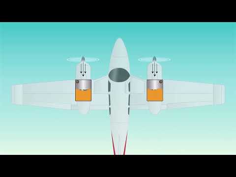 Mastering Multi-Engine Fuel Systems