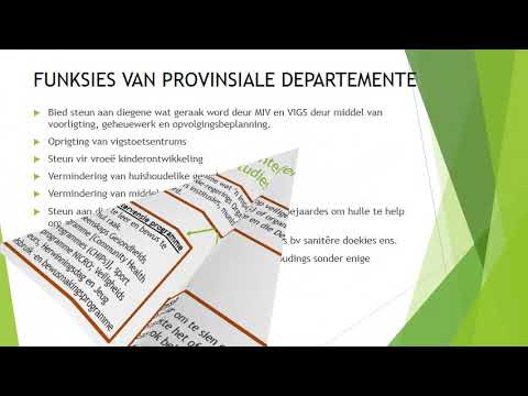 LO GRAAD 12: 29 April 2020 - periode 8 (29128)