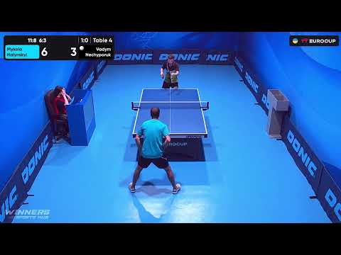 18:50 Mykola Halynskyi - Vadym Nechyporuk 22.08.2023 TT Euro.Cup Ukraine Star. TABLE 4