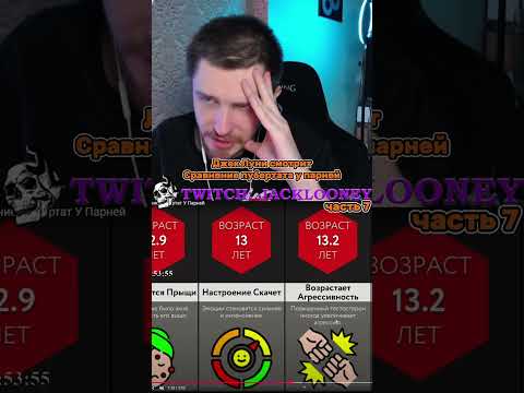 СРАВНЕНИЕ ПУБЕРТАТ У ПАРНЕЙ #jacklooney #twitch #джеклуни #юмор #твич  #нарезки #пубертат #сравнение