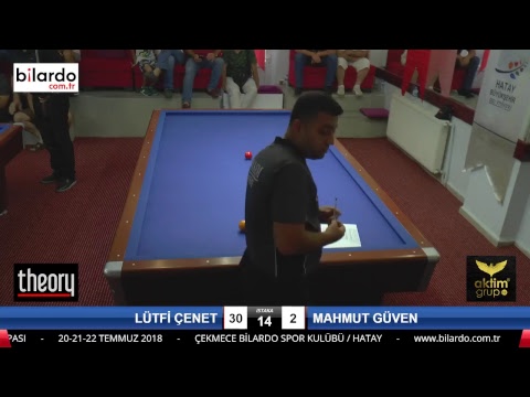 LÜTFİ ÇENET & MAHMUT GÜVEN Bilardo Maçı - HATAYIN ANVATANA KATILIŞ KUPASI-2. Tur