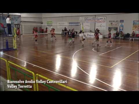 INCONTRO BIORESOLVE AVOLIO VOLLEY VS TORRETTA I E II SET 30 OTTOBRE 2016