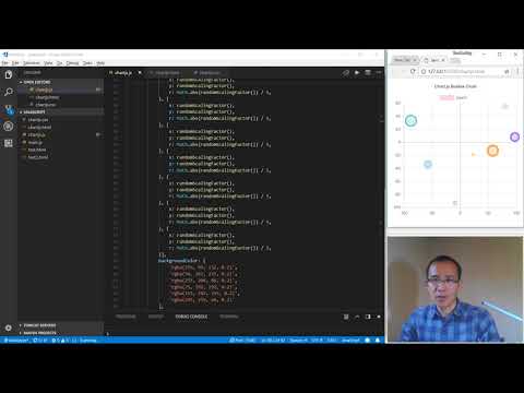 Javascript Chart Drawing Using Chartjs 6 Bubble