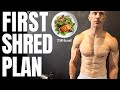 First Time Getting Shredded | What I Have learned