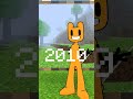 Is Herobrine Real In Minecraft