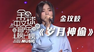 Re: [新聞] 不叫「金玟池」！政大景觀滯洪池命名