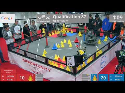 2018 VRC-MS Oppo Q87 - 23310D 6318C vs 68689A 8686H - 83 to 58