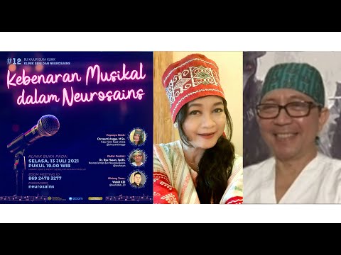 Tubuh, Trauma, dan Ekspresi