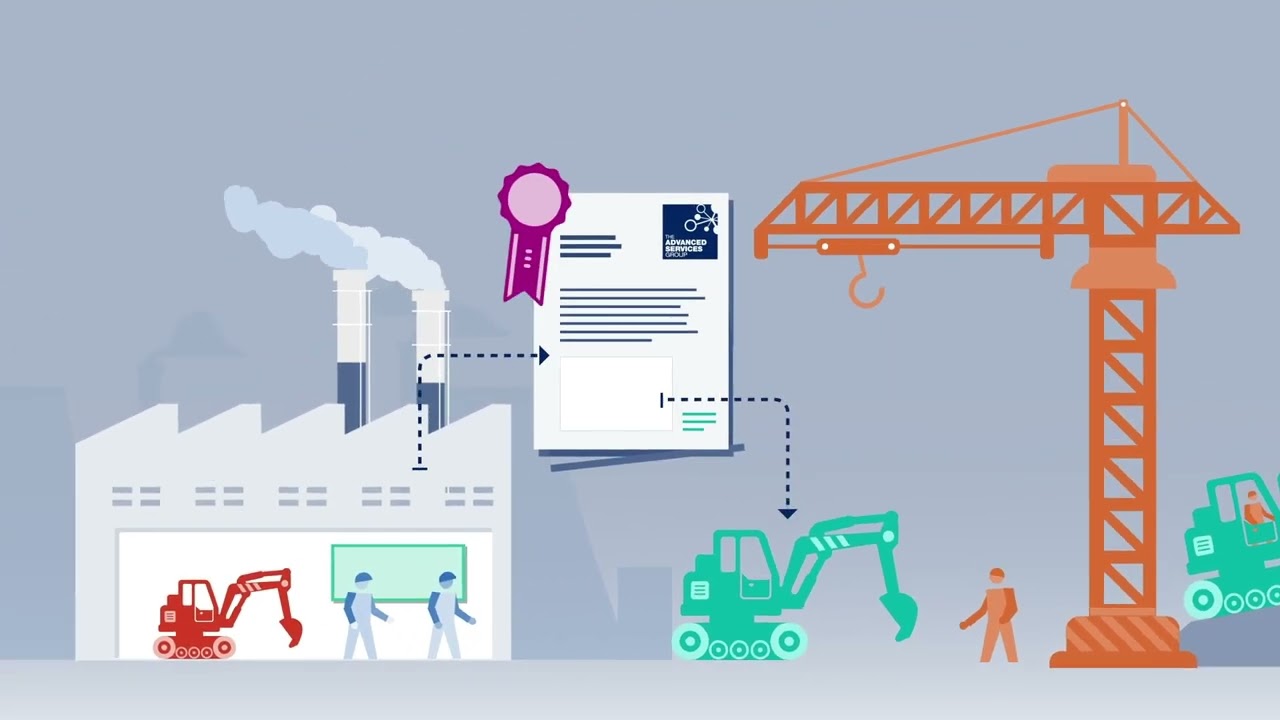 Servitization and Innovation