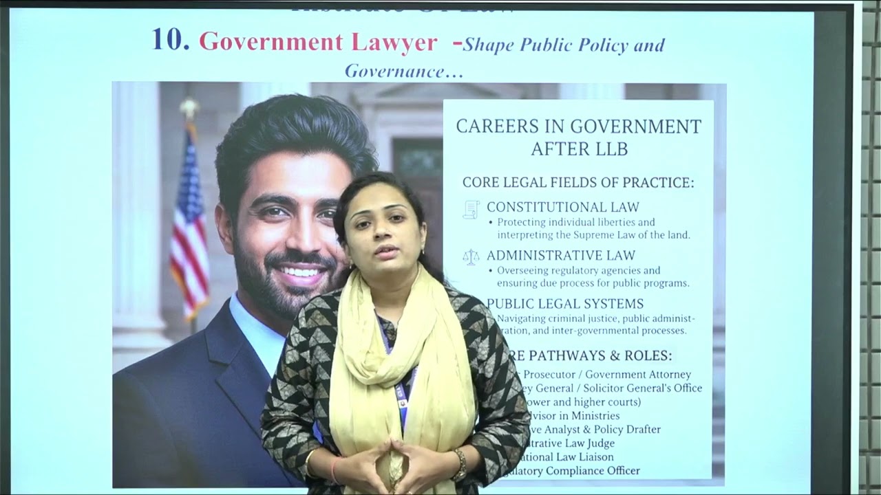 Government Lawyer Explained | Expert Lecture at GMIU