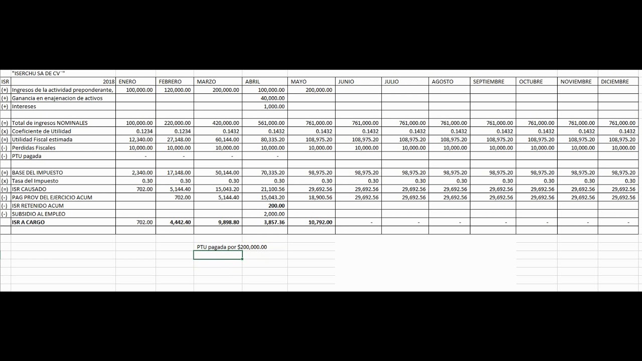 Watch Pagos provisionales de ISR de Personas Morales 2019 Now Pagos provisionales de ISR de Personas Morales 2019