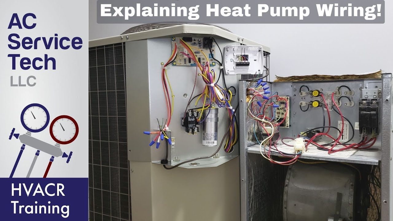 How an Air Handler & Heat Pump Work & are Controlled by 24v Thermostat Wires!