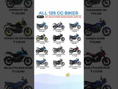 All 125cc Bikes in India 2025 | Price Comparison