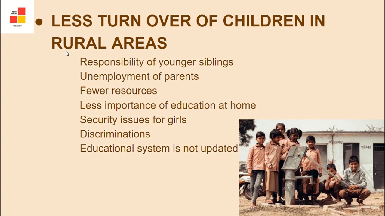 Chapter 7  EARLY CHILDHOOD CARE AND EDUCATION Class XII Home Science Lectures By Divya Gulati
