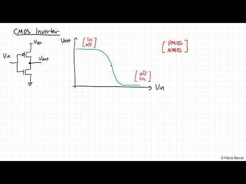 ECE 165 - Lecture 3: The Inverter and MOS Transistor Theory