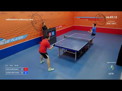 Tournament 2024-01-31 Men, morning. Arena "Rome"