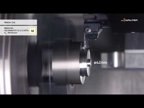 Walter Cut GX34 System. Durchmesser bis 65 Millimeter abstechen mit zwei Schneiden