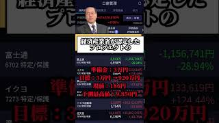一度しか言いません#日本株 #株初心者 #株式投資 #投資の勉強 #資産運用 #お金の勉強 #資産形成 #配当金活 #株主優待 #長期投資 #日本株投資 #youtubeshorts
