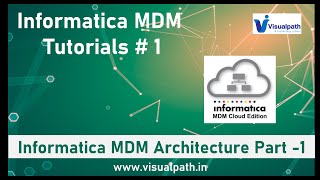 #1 Informatica MDM Architecture Part -1 | Informatica Tutorial for Beginners | Informatica Training