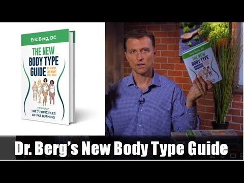 Dr Berg s Adrenal Night Formula and how to use it