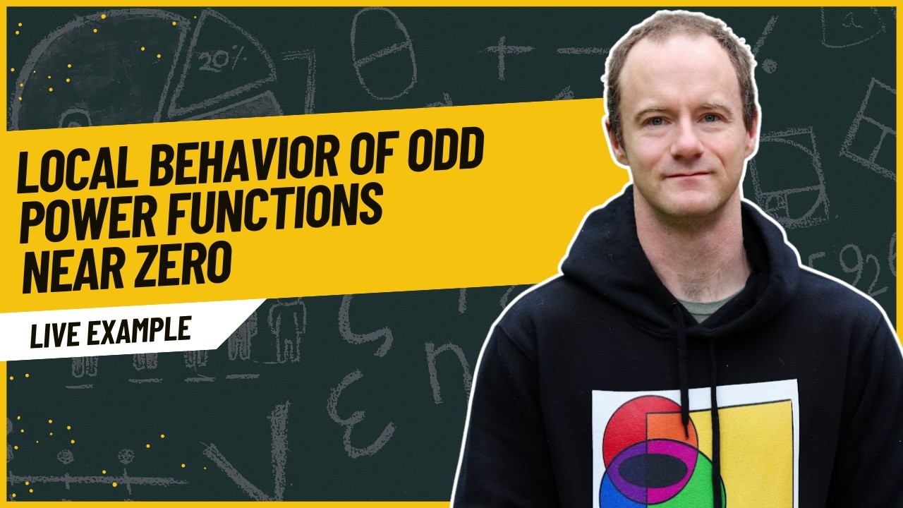 Local Behavior of Odd Power Functions Near Zero (Live Example)