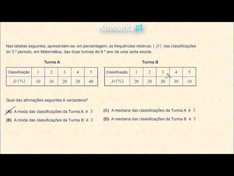 Cálculo do Perímetro de um Quadrilátero