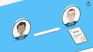 What can the Court do in migration cases? video (Chinese Simplified) - video thumbnail