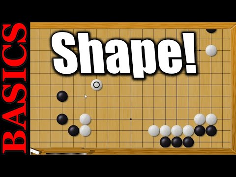 It's About Shape, Not Opening - Back to Basics