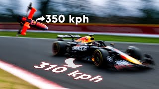 How Dutch Drone Gods Keeps Up with F1 Cars