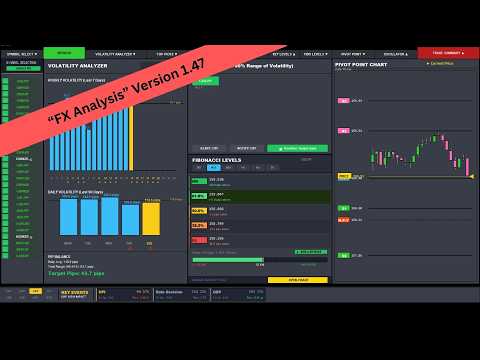 Video FX Analysis
