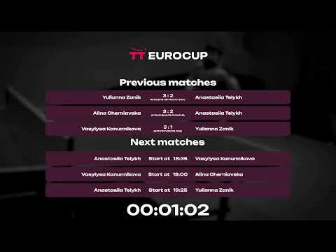 16:45 Vasylysa Kanunnikova - Yulianna Zanik 27.09.2023 TT Euro.Cup Women Ukraine Master. TABLE 3