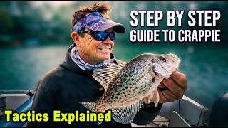 How to Catch Crappie Step-by-Step — Whiteboard Breakdown of Crappie Gear & Tactics