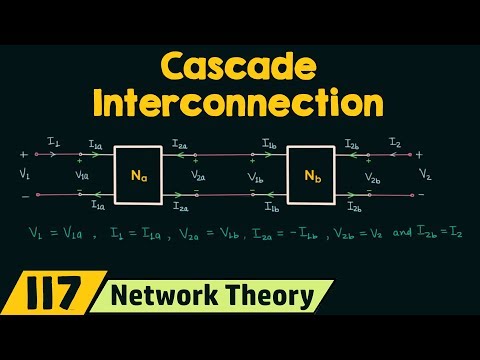 Cascade Interconnection of Two−Port Networks