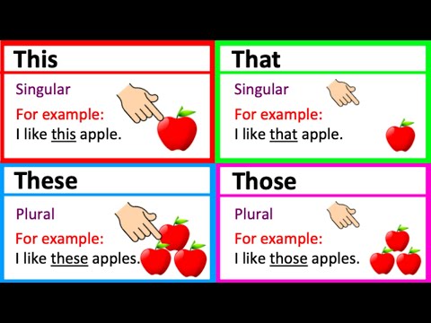 THIS, THAT, THESE & THOSE 🤔  | Grammar lesson |  Learn the difference & quiz!