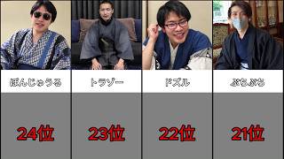【え、別人!?】和服姿が想像以上に似合いすぎるマイクラ実況者ランキング