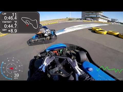 3a. Etapa CKC Principal 85Kg c/ 2 Joker Lap KNO Vettel 20-06-21 Largada de Último Chegada P8