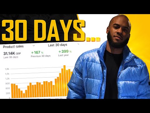 I Tried Amazon FBA For 30 Days & Made $____?