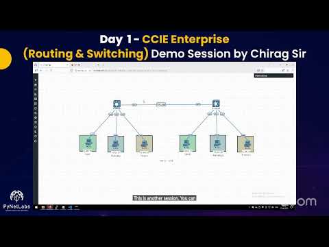 CCIE Enterprise (Routing & Switching) Masterclass! Day 1
