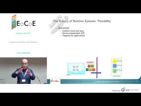 O. AUMAGE - Programming Modern HPC Platforms