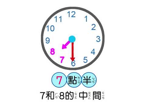 例題 撥鐘到7 點半 一上 第九單元讀鐘錶 均一教育平台 例題 撥鐘到7 點半 一上 第九單元讀鐘錶 均一教育平台
