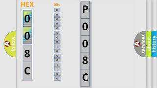 Interpretación dtc p008c