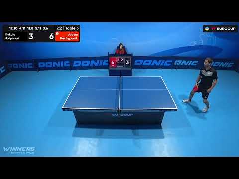 10:20 Mykola Halynskyi 2-3 Vadym Nechyporuk 21.07.2023 TT Euro.Cup Ukraine Star. Table 3