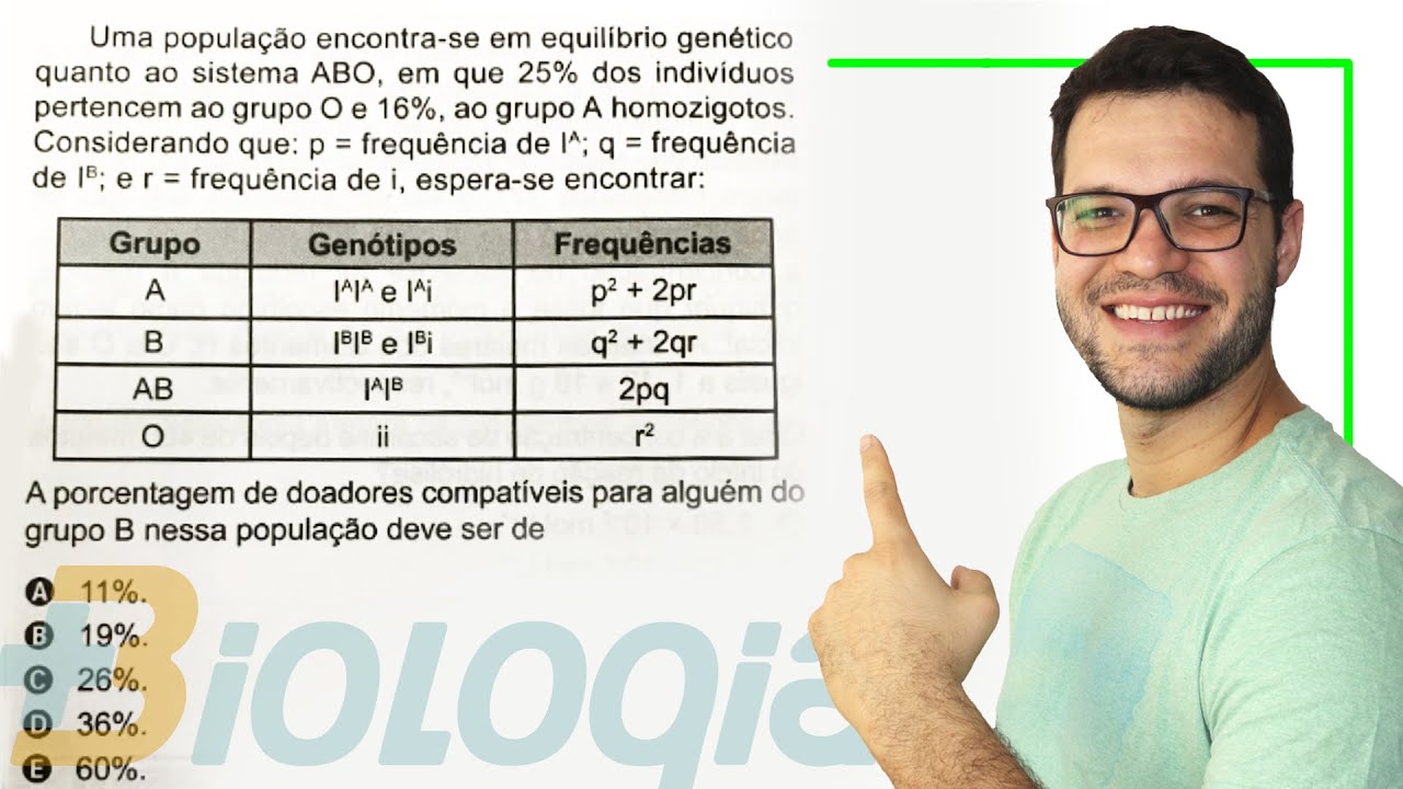 Correção da questão mais difícil de Biologia do ENEM 2020 - resolução do sistema ABO (prova)