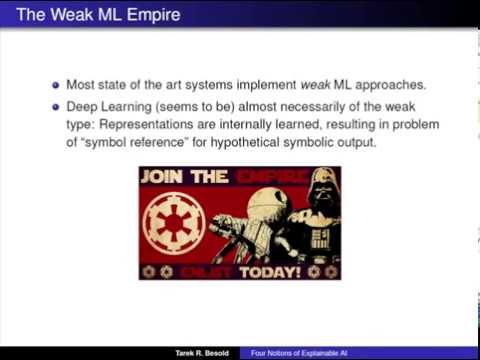 BMVA Tech Meeting: Cognitive Al - Tarek Besold,   Four Notions Of Explainable AI