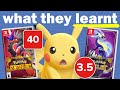 What Pokémon Learned From The Disaster Of Scarlet Violet